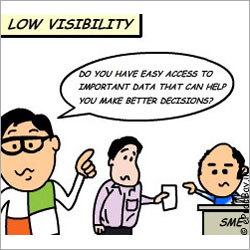 Web Application Development