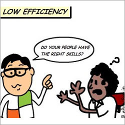 Software Solutions