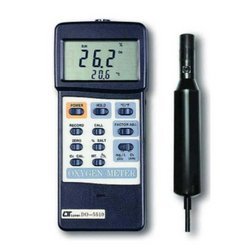 CO2 Meter