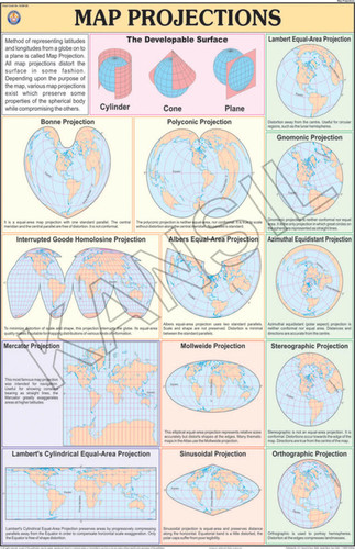 Map Projection Chart