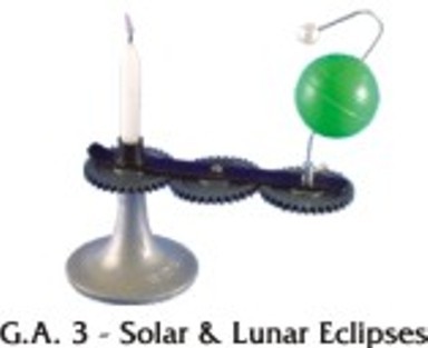 Solar And Lunar Eclipses Model