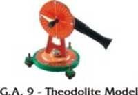 Theodolite Model