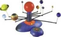 Solar System Model