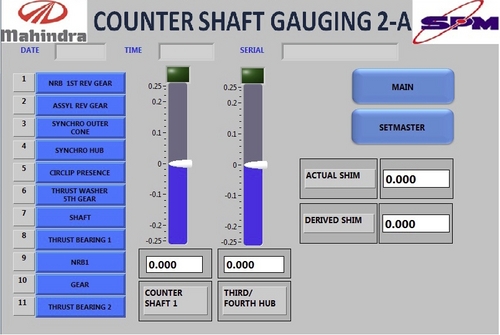 Application Software