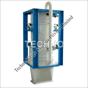 Flow Measurement Scale