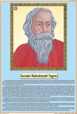 Full Color Rabindra Nath Tagore Chart