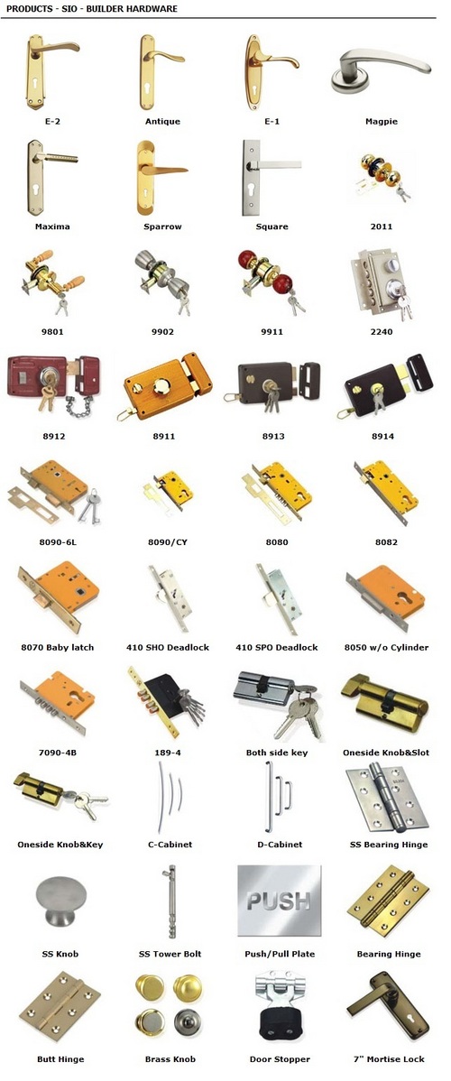Builders Hardware