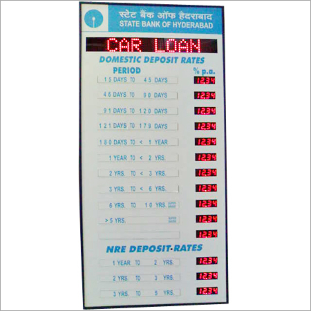 Bank Interest Rate Board