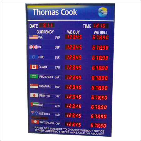 Forex Rate Sign