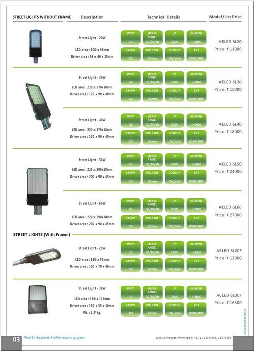 एलईडी स्ट्रीट लाइट बिना फ्रेम के