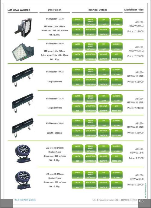 LED Wall Washer