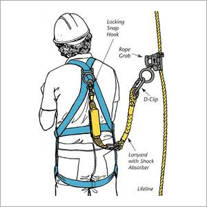 Fall Protection equipments