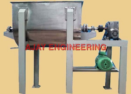 Ribbon Blender products