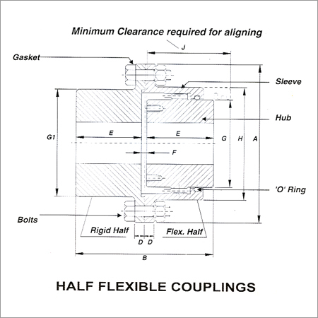 Half Flexible Couplings