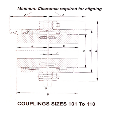 Couplings Sizes 101 To 110