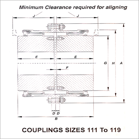 Couplings Sizes 111 To 119