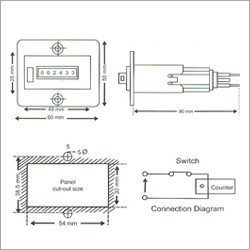 Electromechanical Impulse Counters