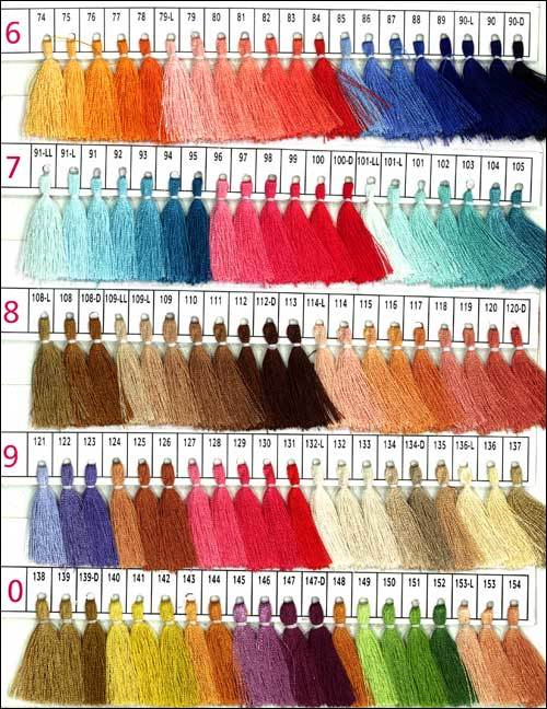 Cotton Yarn