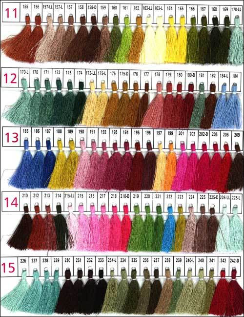 Polyster Fancy Yarn