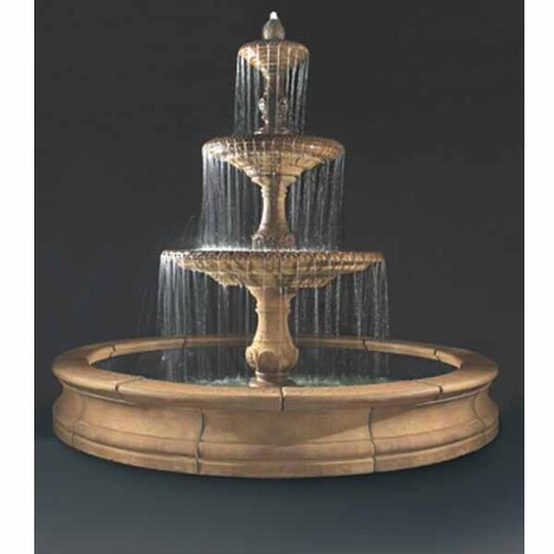 Garden Fountains