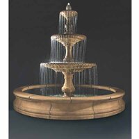 Garden Fountains
