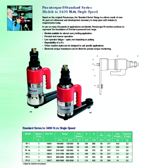 Pneumatic Torque Wrench