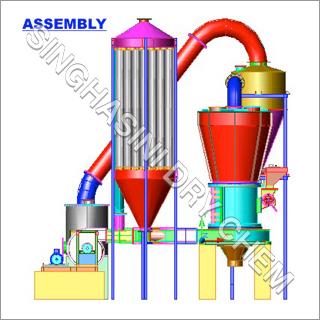 Sulphur Grinding