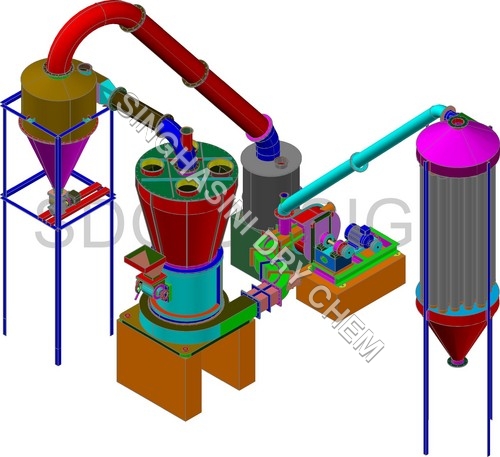 Roller Mills