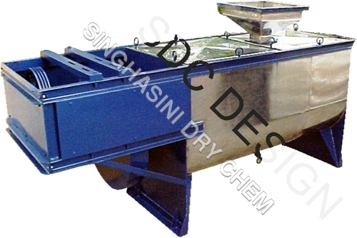 Ribbon Blender