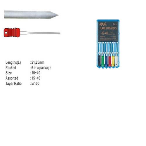 Flare Finger Spreaders