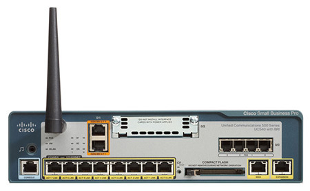 IPBX