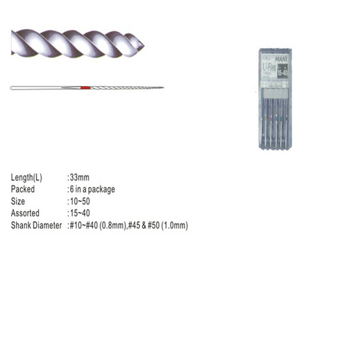 Light Curing Core Build-Up Composite Material