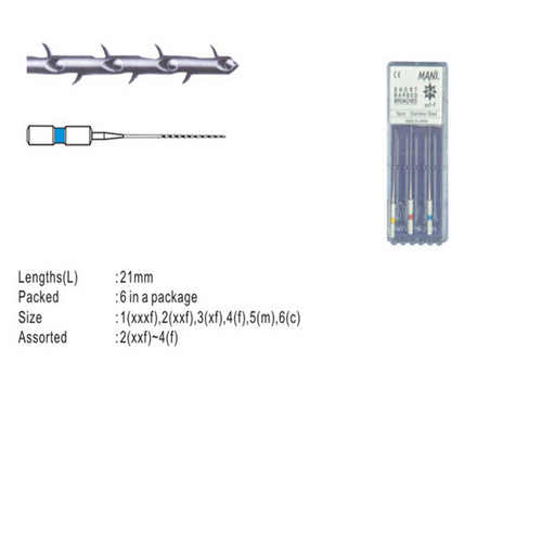 Dental Equipment & Supplies