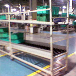 Conveyor & Conveyor/Industrial Belts