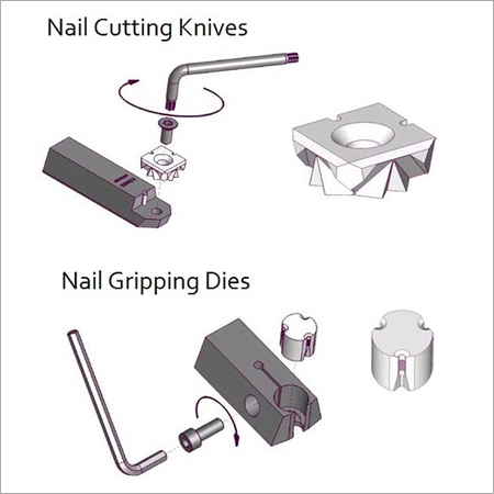 Nail Cutter