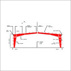Prime Steel Framing Systems