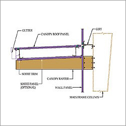 Structural Sub Systems
