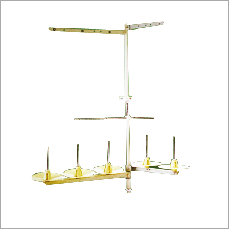 Sewing Machine Thread Stand