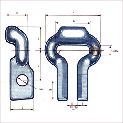 Shackle Connectors