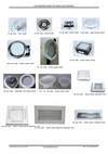 LED Spot Lights