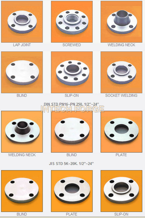 Flanges