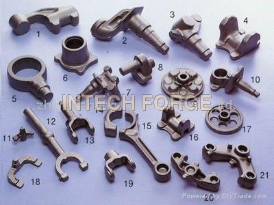 Forging Auto Components