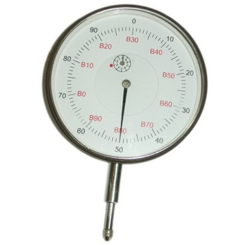 Dial Gauges Application: Industrial