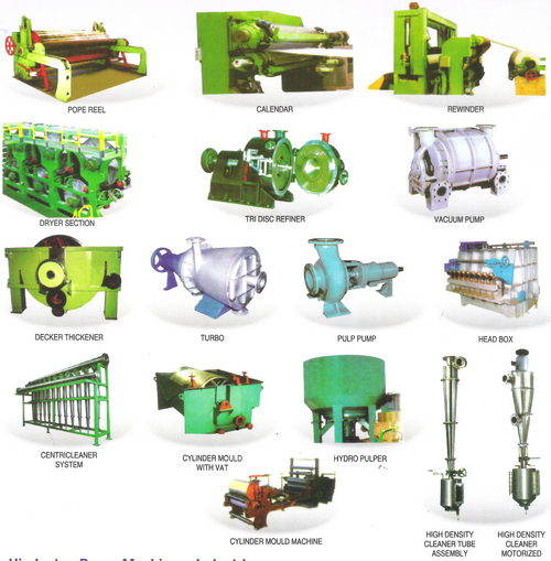 PULP, PAPER & BOARD PLANT - PULP, PAPER & BOARD PLANT Exporter ...