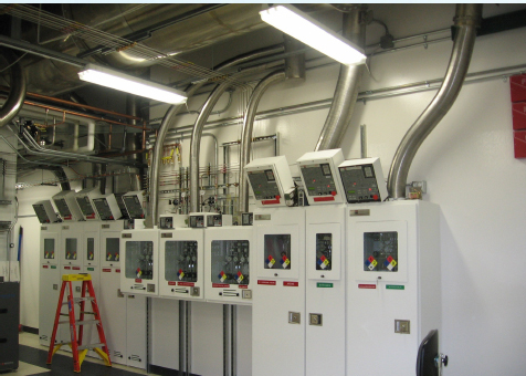 Gas Cabinet Systems