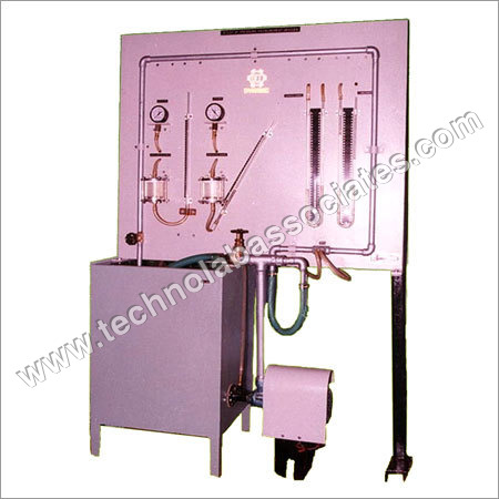 Pressure Measuring Devices