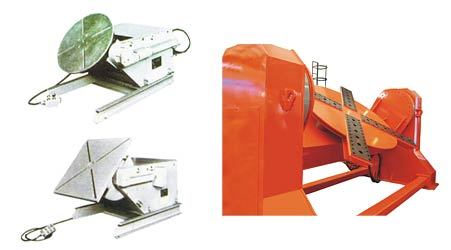 Positioner