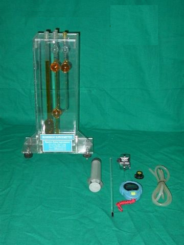 SURVISMETER 