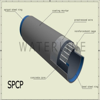 Prestressed Concrete Pipes