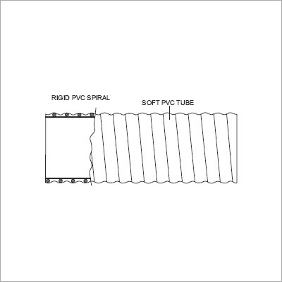 Oil Hose